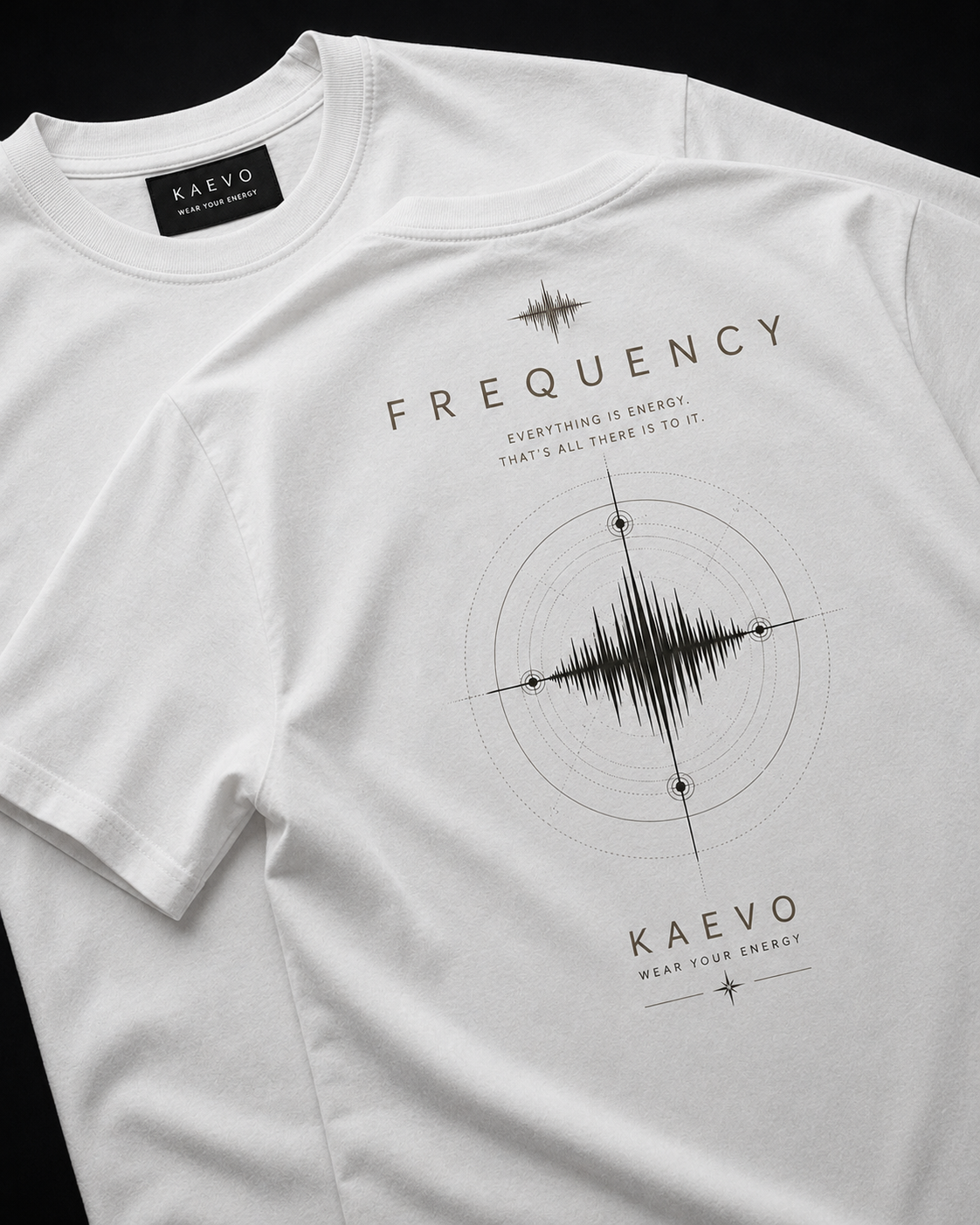 Frequency
