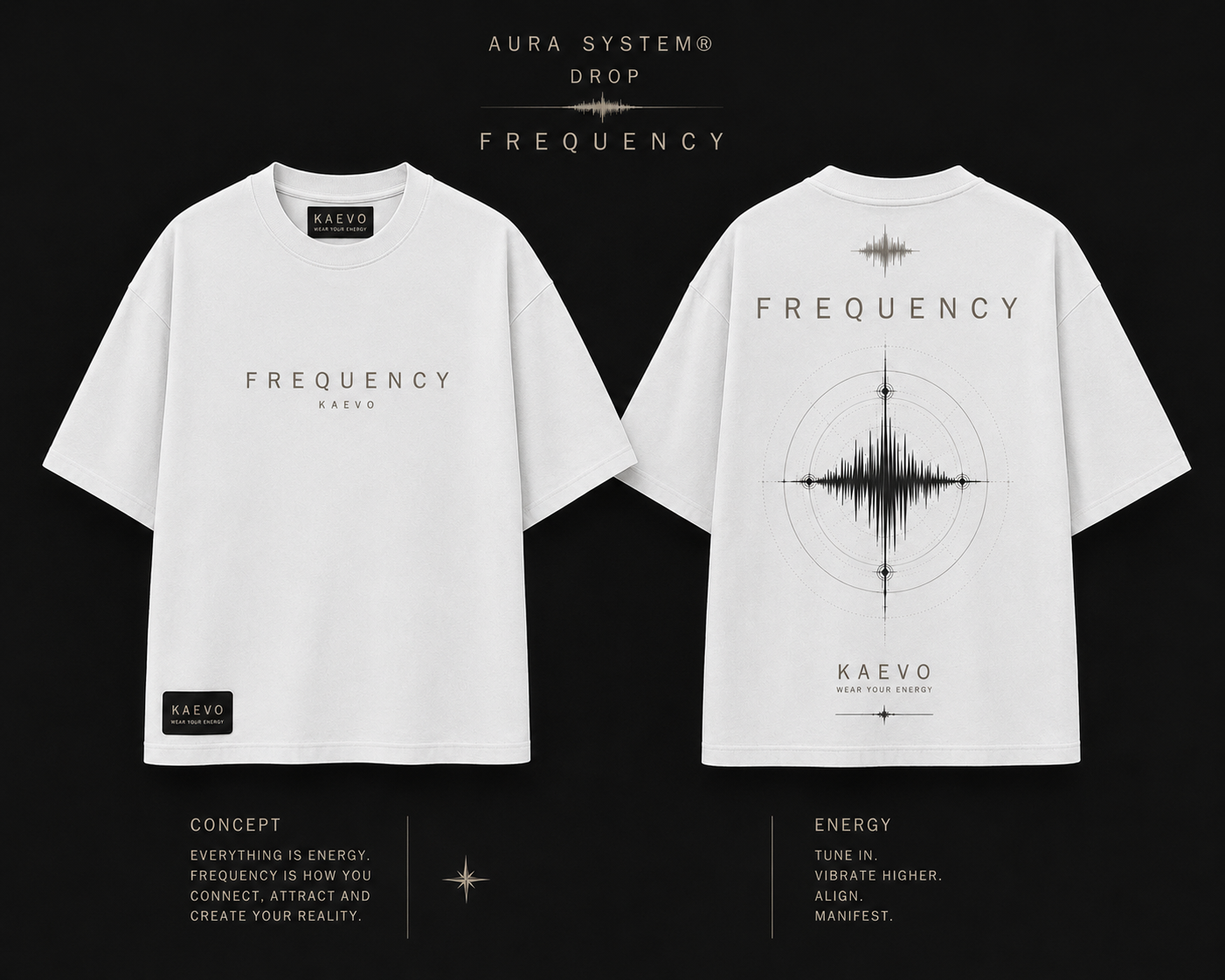 Frequency