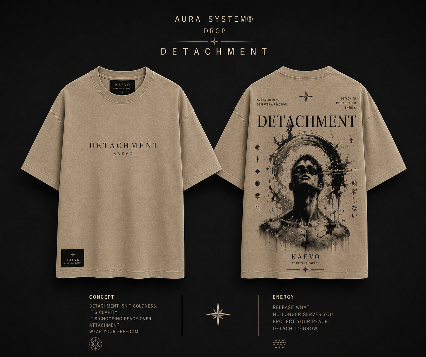 Aura System Detachment