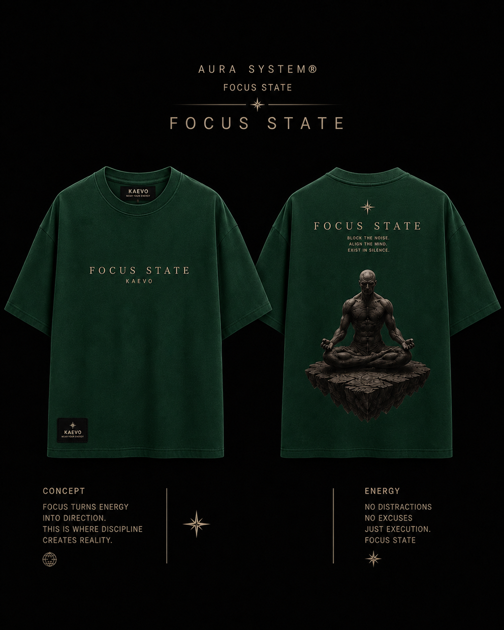 Aura System - Focus State