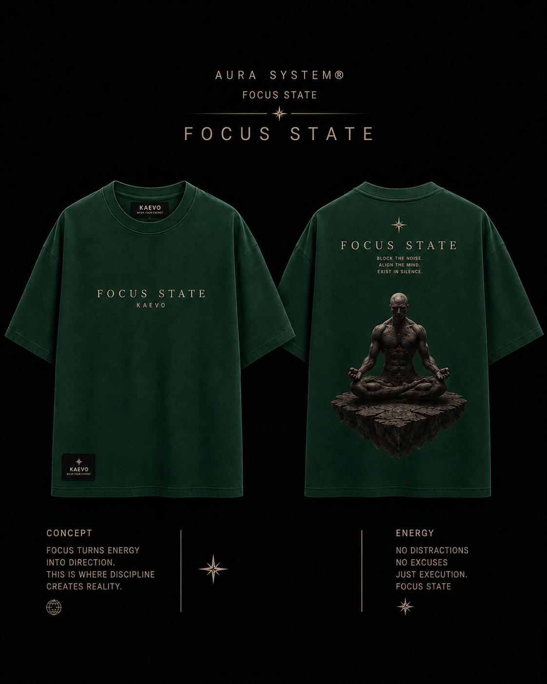 Aura System - Focus State